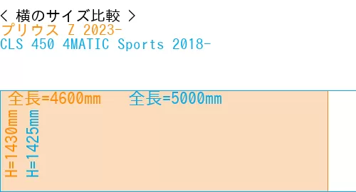 #プリウス Z 2023- + CLS 450 4MATIC Sports 2018-